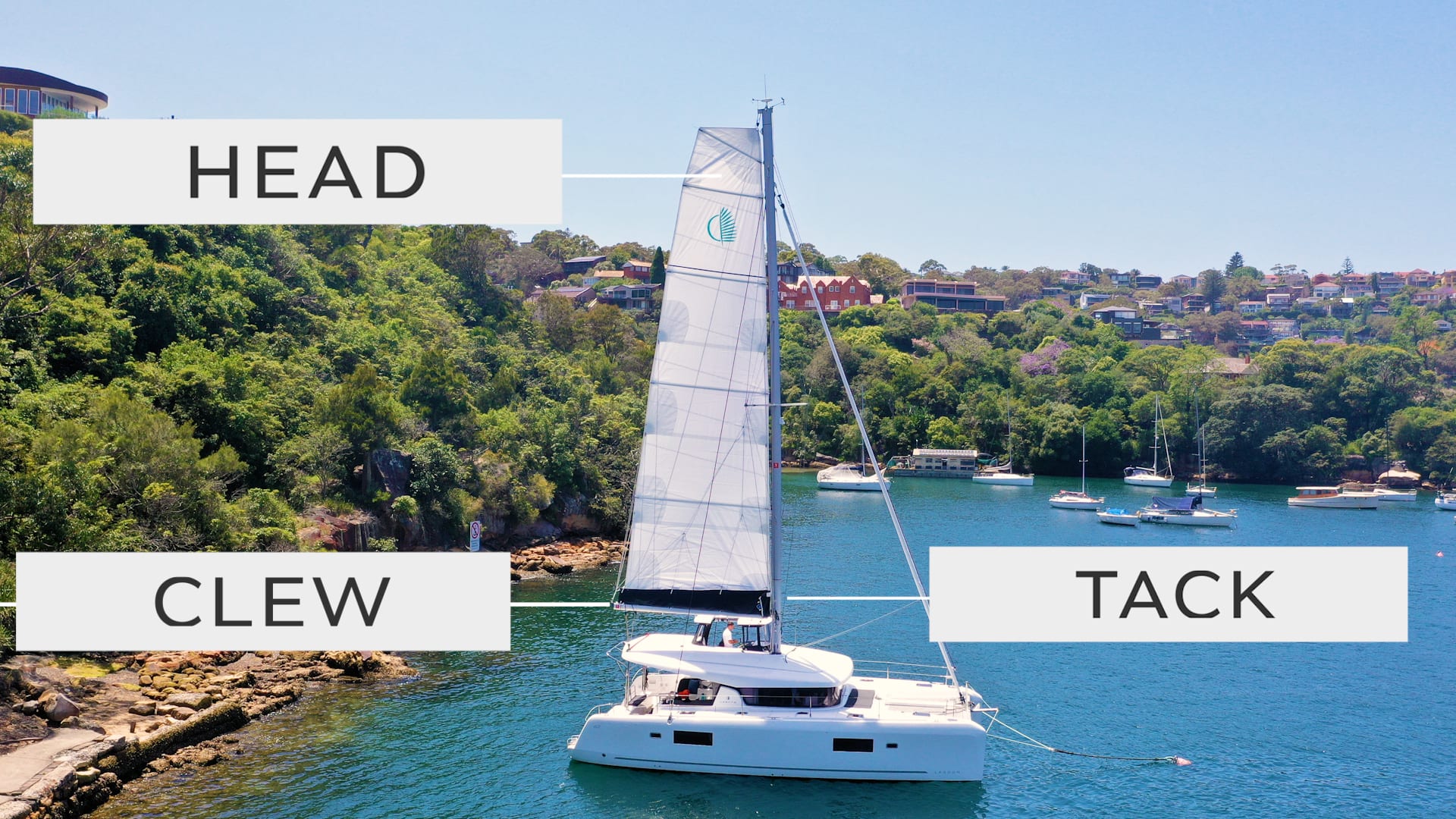 3 Reefing a Mainsail on a Catamaran