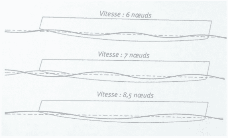 Cannes Yachting Festival 2019