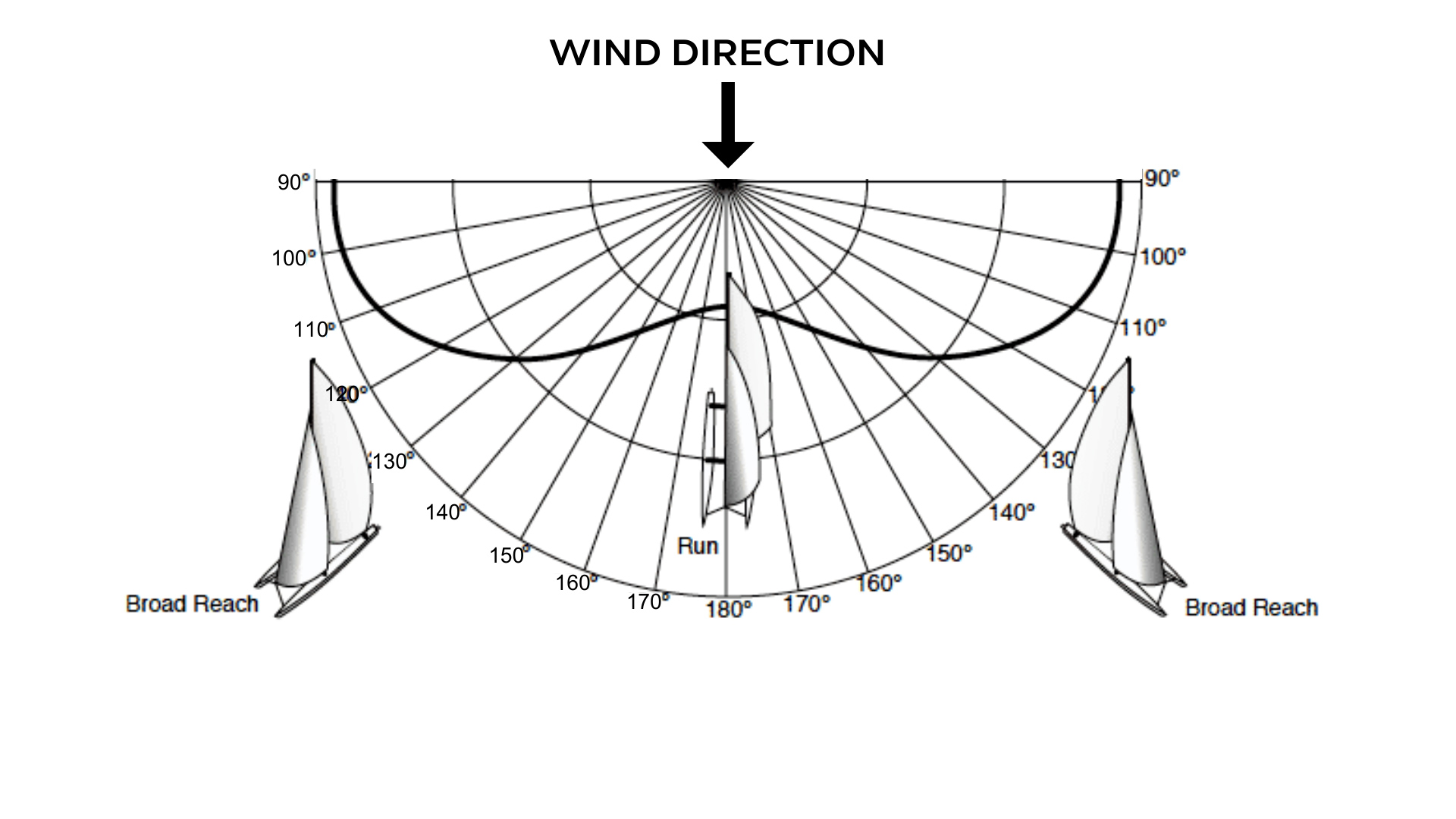 downwind.00_00_43_15.Still029
