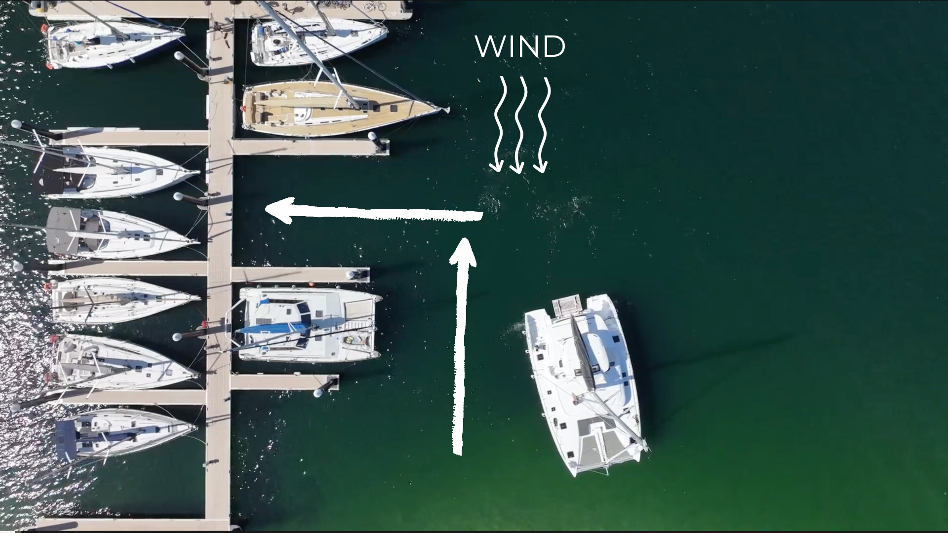 WIND How to Dock in a Crosswind on a Catamaran